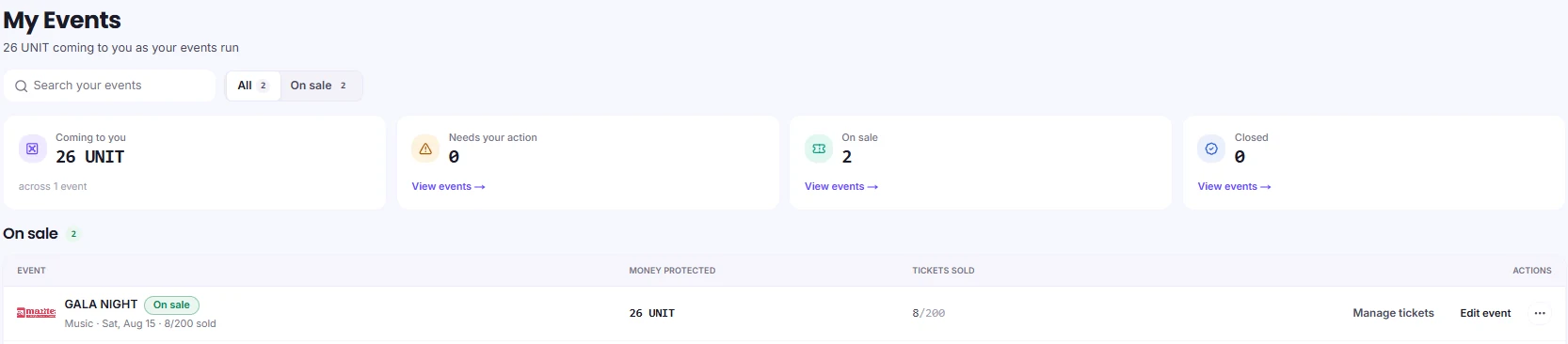 The organiser's events view: 26 UNIT coming to them across one event, nothing needing action, two events on sale, and a per-event table showing the money protected and tickets sold.